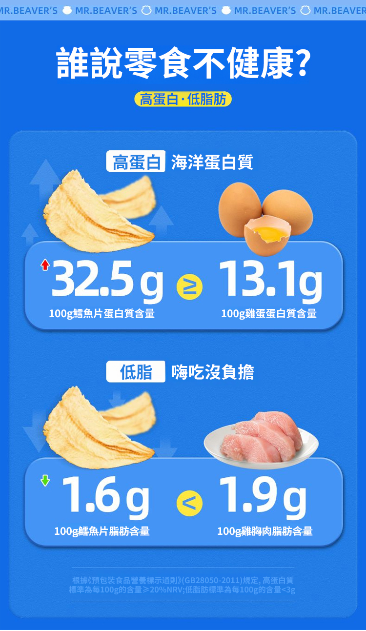 翻译件-SL-深海打捞优质炭烤鳕鱼片-1190065-系统_05.jpg