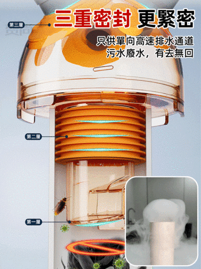 防臭防溢水專用三頭通地漏接頭