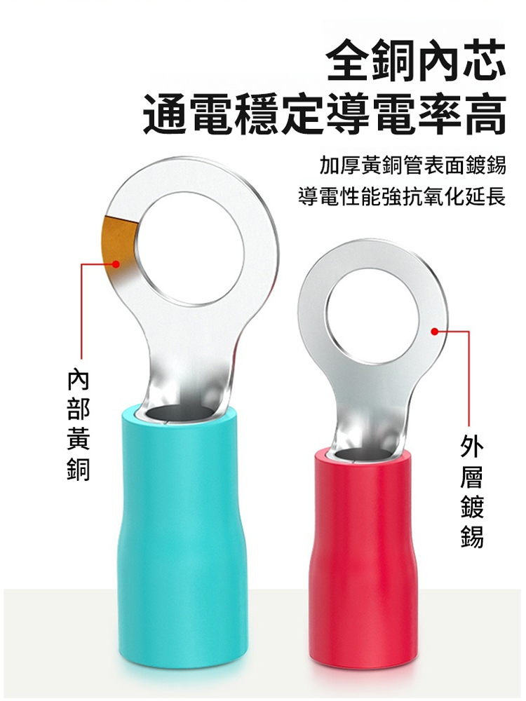 圓型絕緣冷壓接線端子