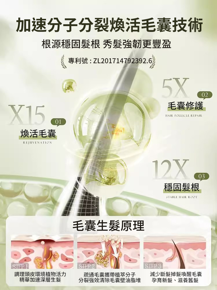 爆款生薑植萃防脫育髮洗髮乳