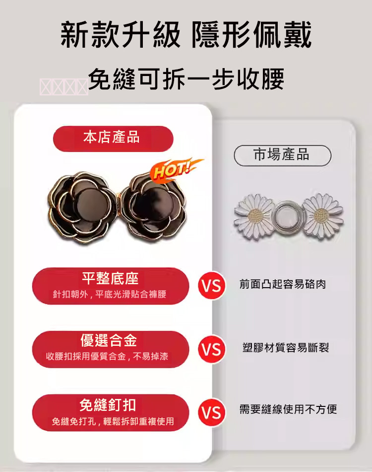 山茶花玫瑰瓣收腰扣