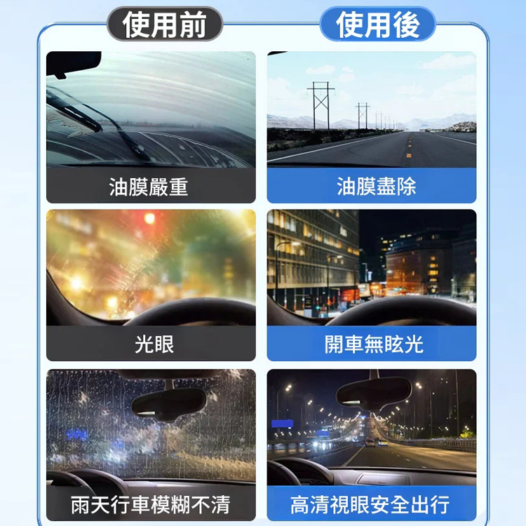 【30倍清潔】汽車油膜去除劑