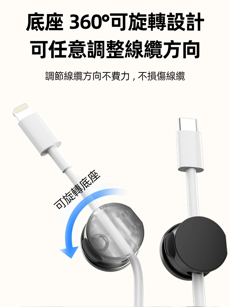 磁吸式旋轉理線器
