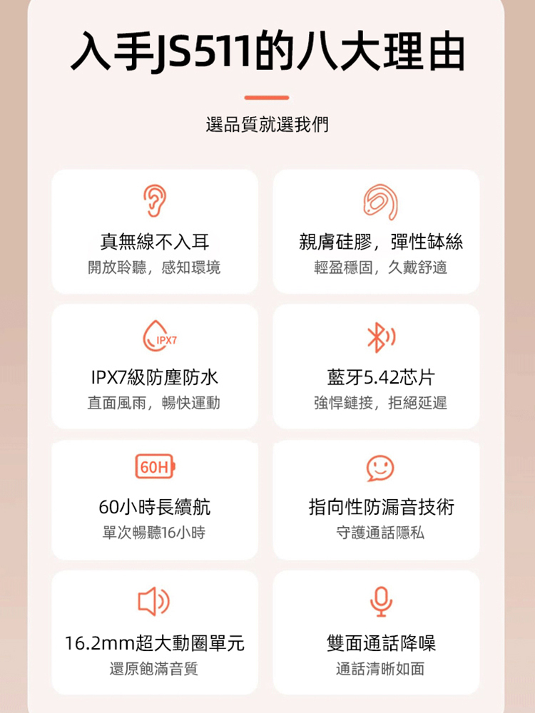 180°旋轉開放式藍牙耳機