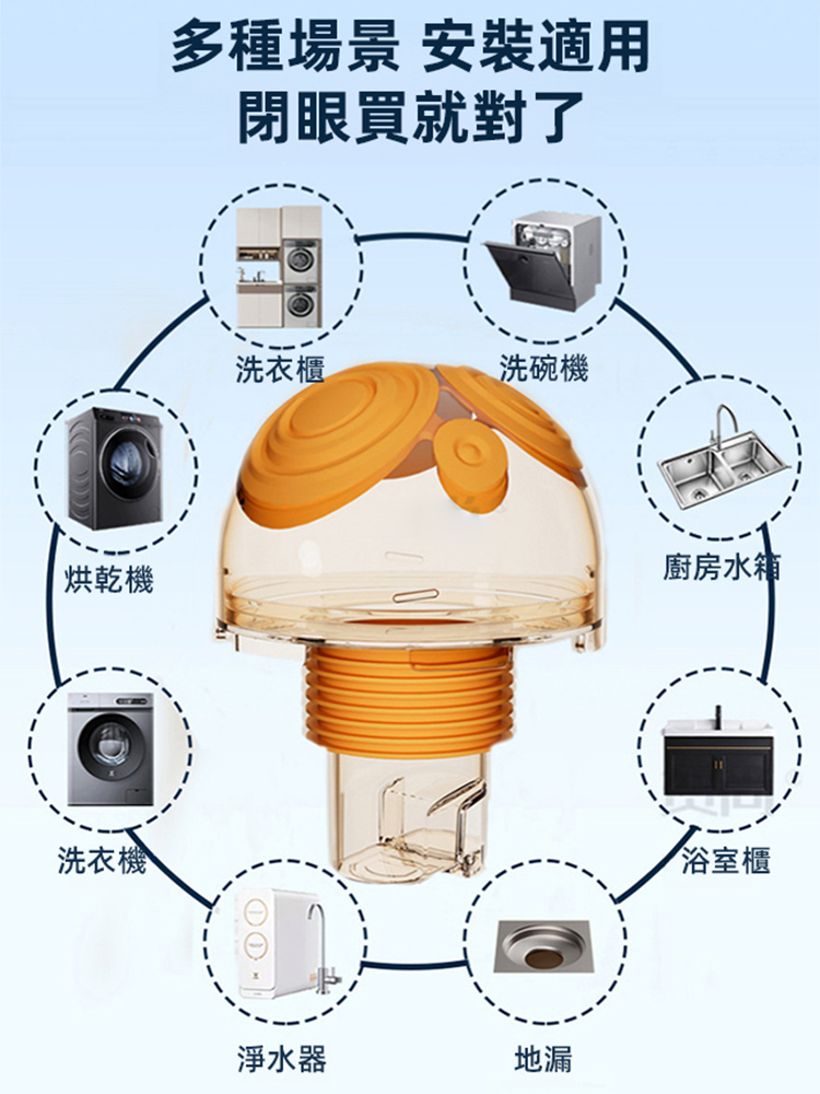 防臭防溢水專用三頭通地漏接頭