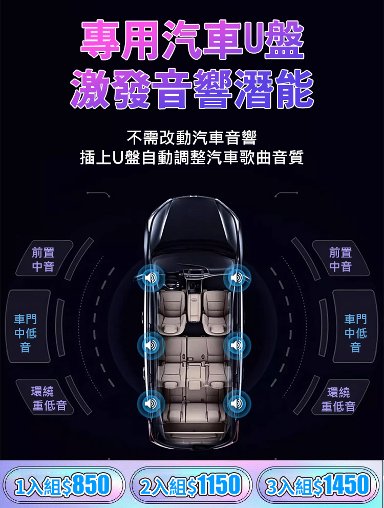 【車上音樂u盤】高品質熱門歌曲u盤
