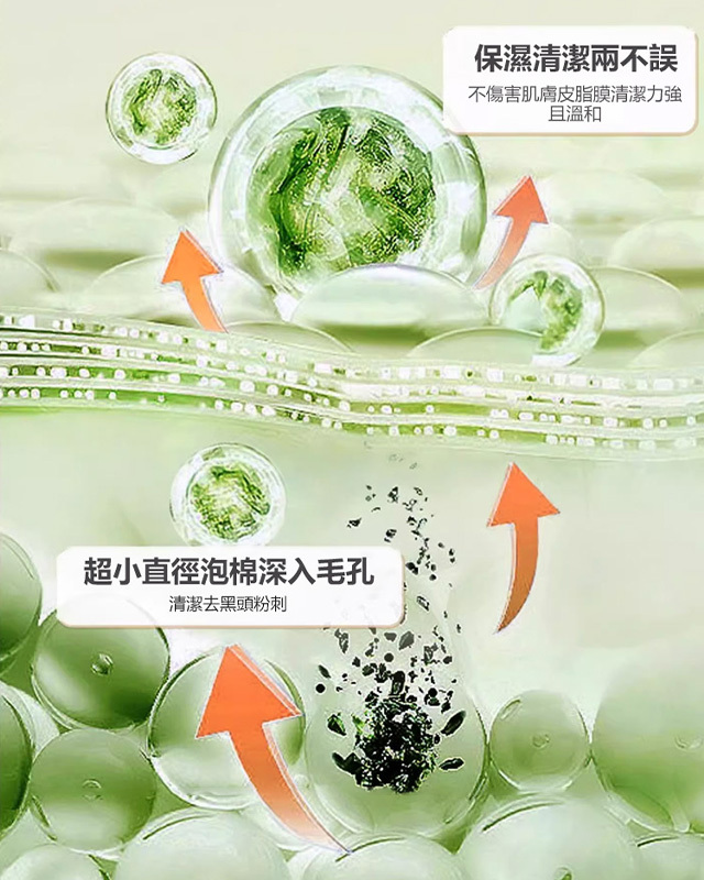 深層清潔牛油果面膜