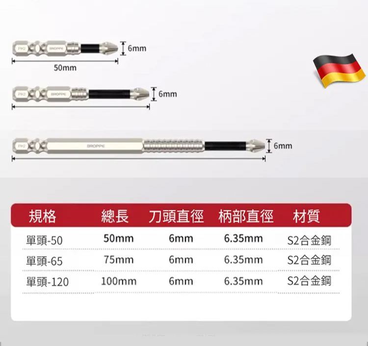 【德國頂尖工藝】強磁防歪鑽頭