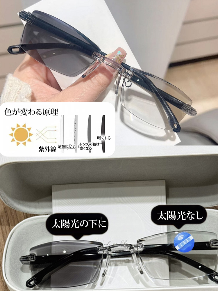 調光ブルーライトカット老眼鏡【低価格1645円/１点】オートズーム・遠近兩用・変色機能！100～700度まで対応できる！