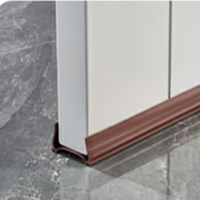 แถบปิดผนึกประตู ไม่ต้องติด