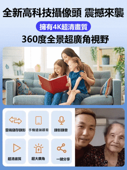家用貓眼相機