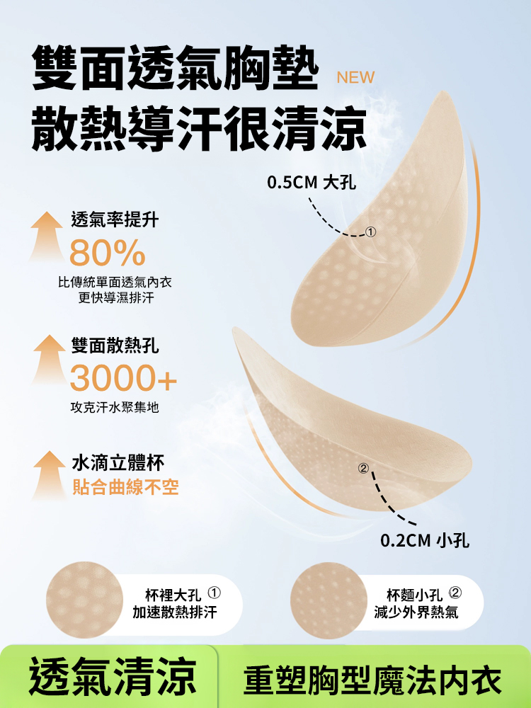 美背抹胸罩聚攏胸罩，前開扣1秒穿脫，提拉不跑杯，穿整天都不悶