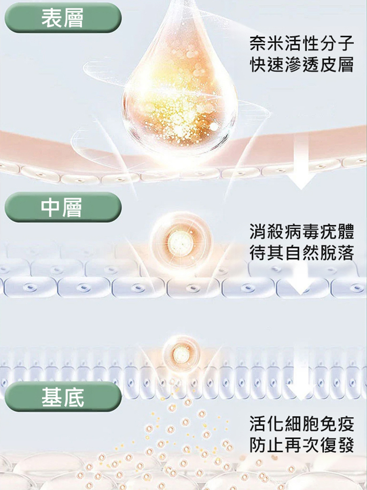 植物草本塗抹膏🌟