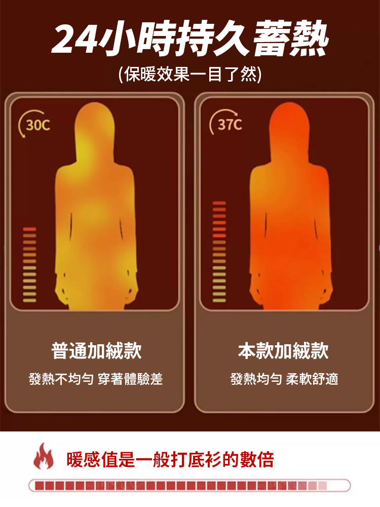 螺紋雙面德絨打底衫女💖3秒速熱，時尚百搭遮肉顯瘦