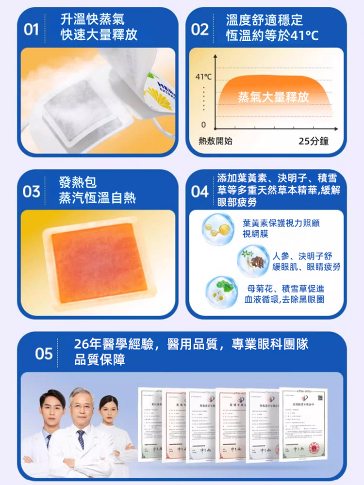 葉黃素精華熱敷蒸氣眼罩