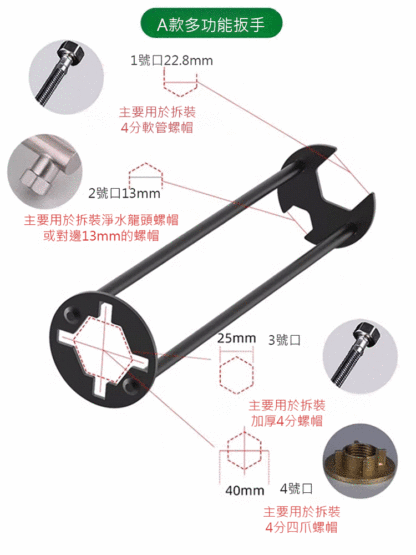 多功能廚衛水管扳手