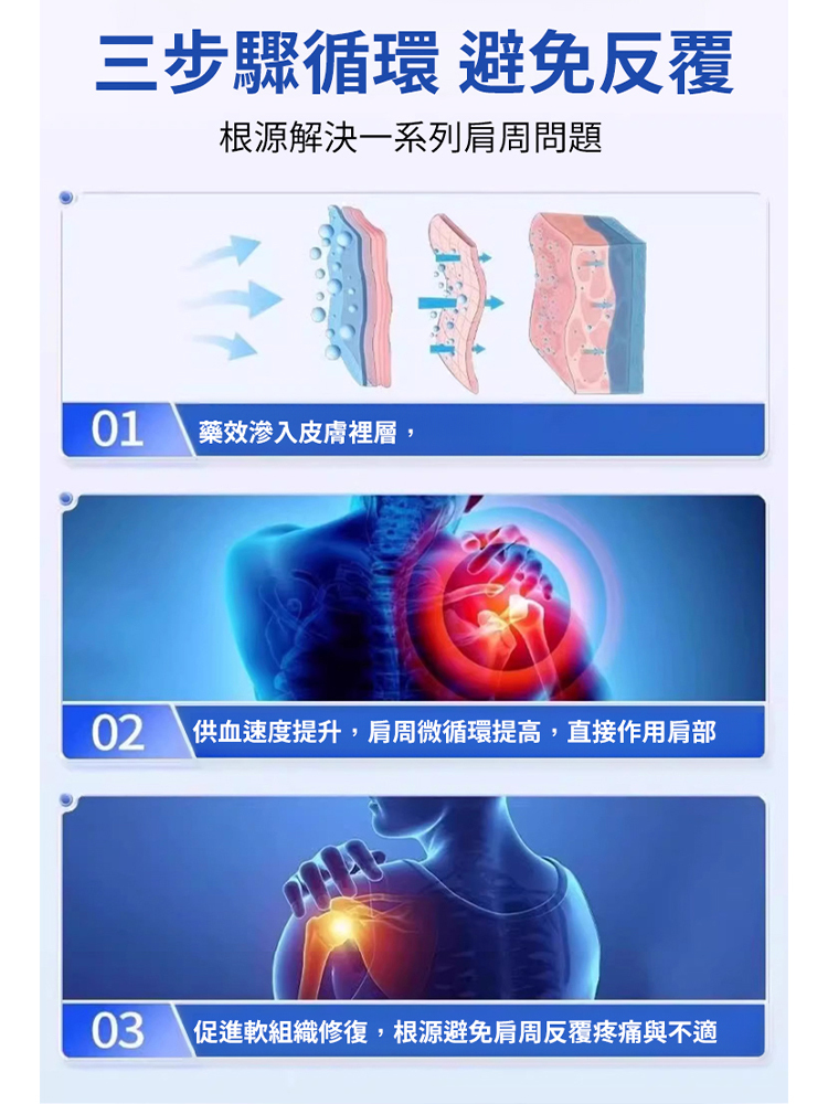 【專注肩周問題】肩週關節止痛貼