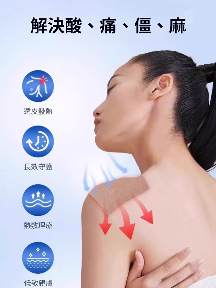 【專注肩周問題】肩週關節止痛貼