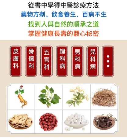 【健康寶典】民間奇效良方