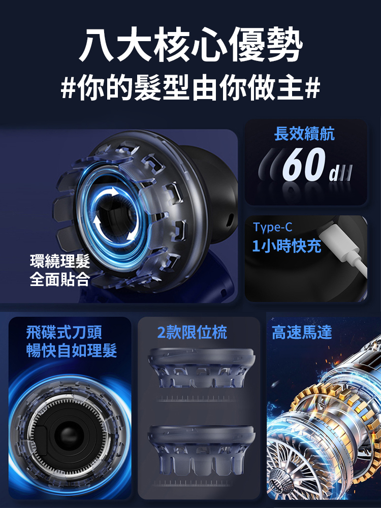 【長度可調式】全自助德國刀頭家用理髮神器