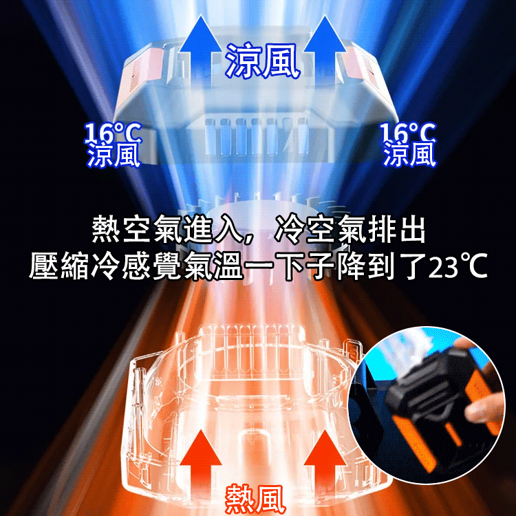 掛腰風扇便攜usb手持小電扇
