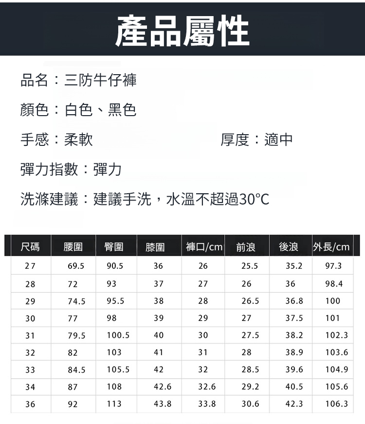 翻译件-JC-三防高端天丝牛仔裤-1137551-系统_26.jpg
