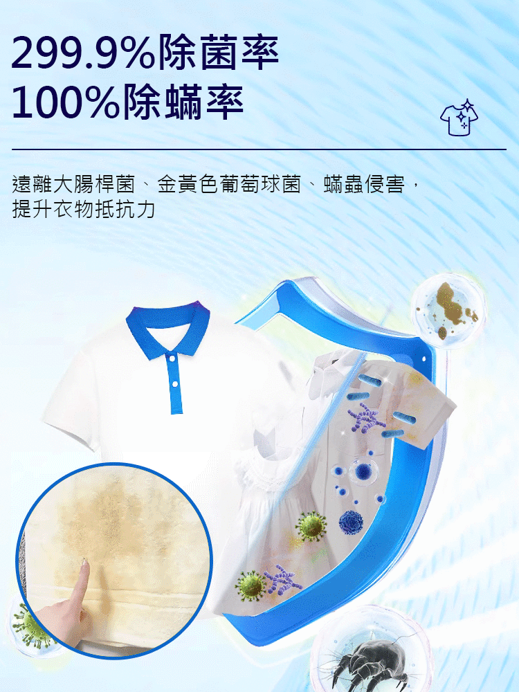 【超值大桶裝！ 】校服淨清潔爆炸鹽