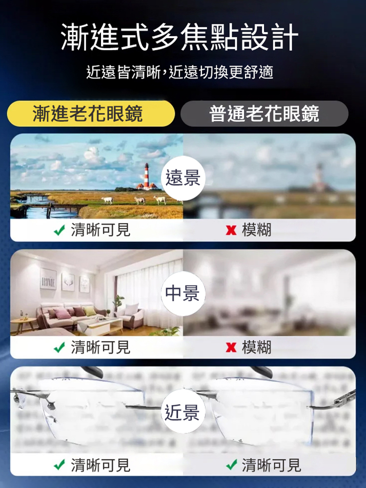 鑽石切邊無框高級感老花眼鏡