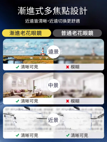 鑽石切邊無框高級感老花眼鏡