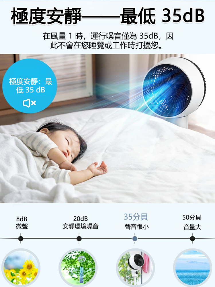超靜音落地節能循環扇