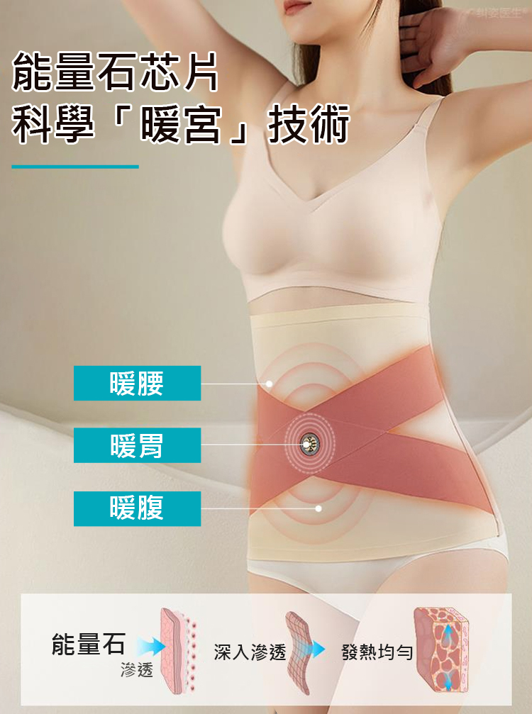 【秒變小蠻腰】能量石強力燃脂收腹帶