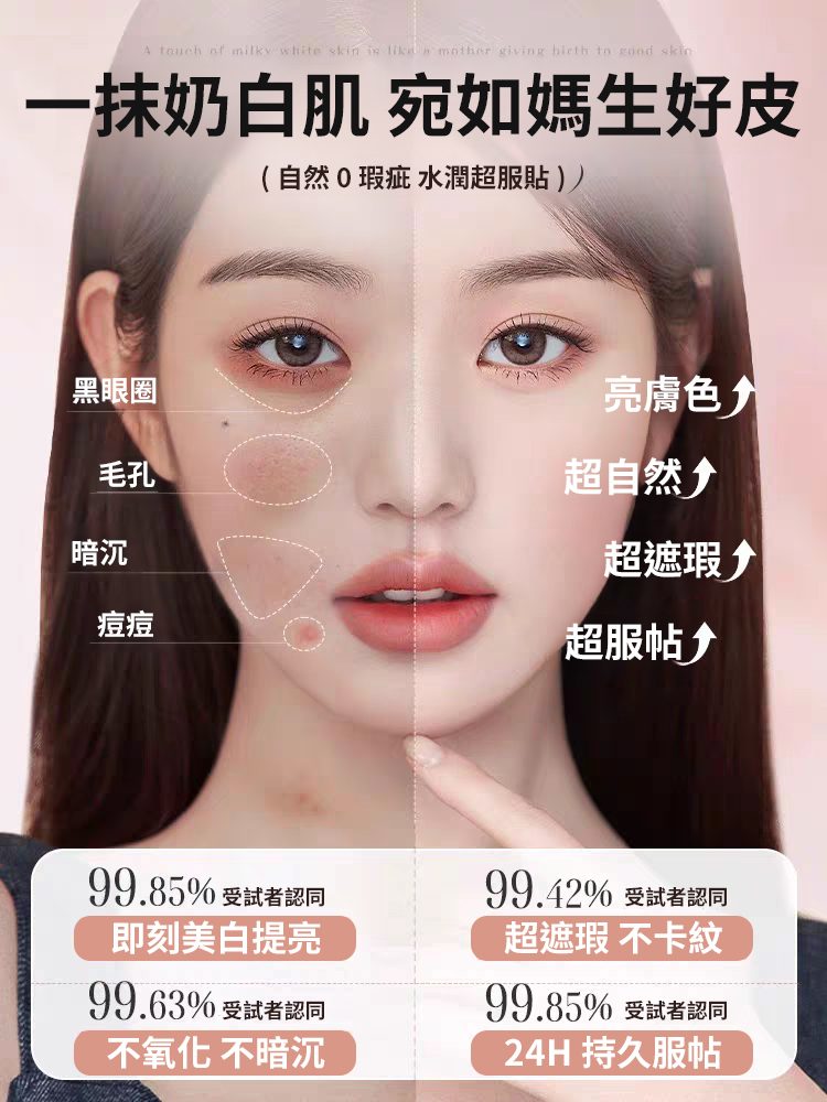 【肌膚橡皮擦】水感雙頭粉底棒