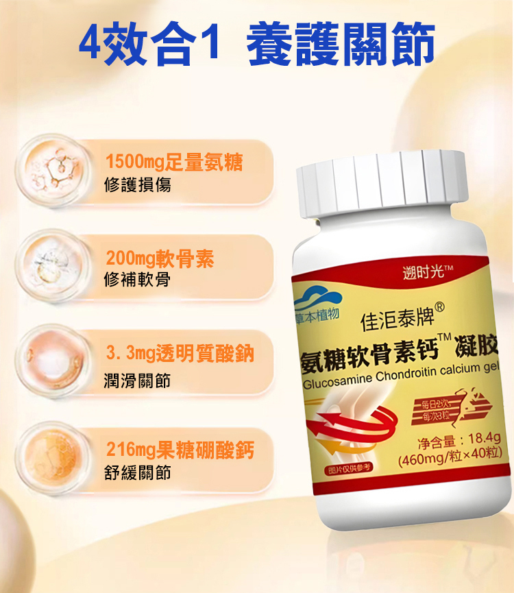 塑膠時光氨糖軟骨素鈣膠囊