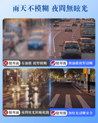 汽車強力玻璃油膜去除劑
