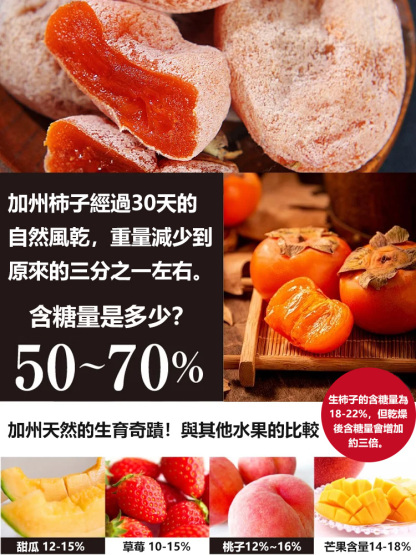 【古法吊曬】霜降流心柿餅，果肉飽滿多汁，咬下瞬間流心在嘴裡化開，甜潤不膩