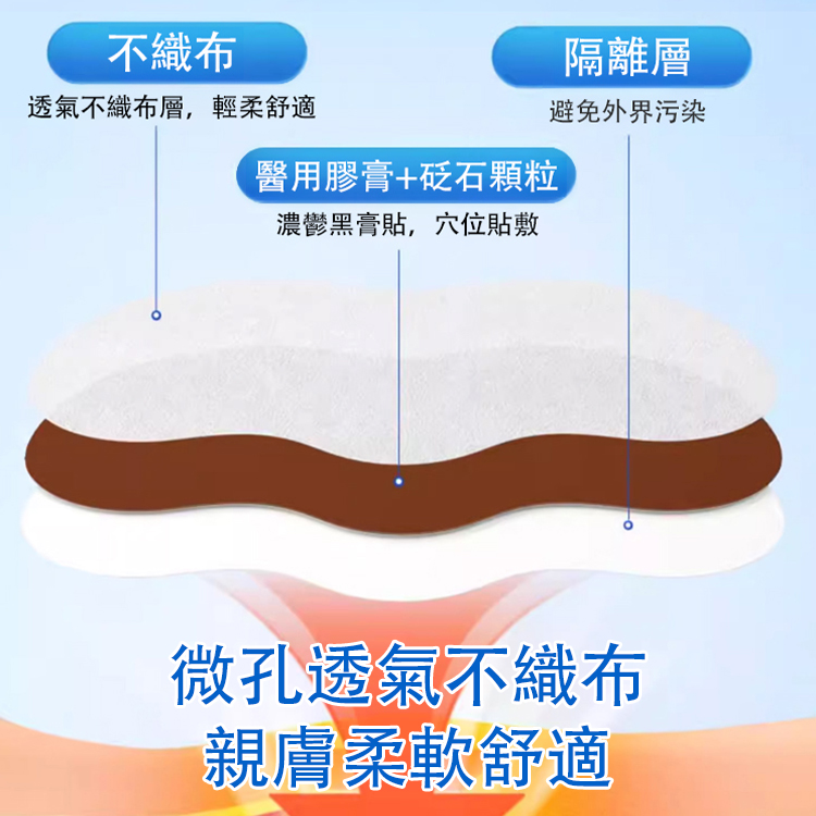 【一貼通暢】鼻炎穴位砭貼