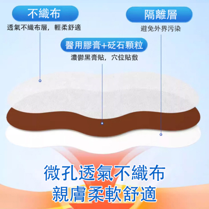 【一貼通暢】鼻炎穴位砭貼