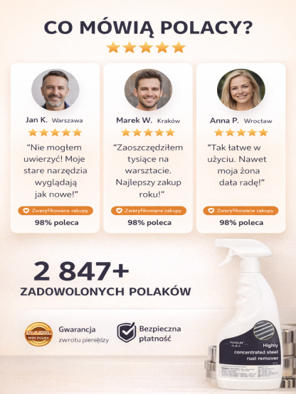 JS-【Szybki odrdzewiacz】 Skuteczny odrdzewiacz do stali