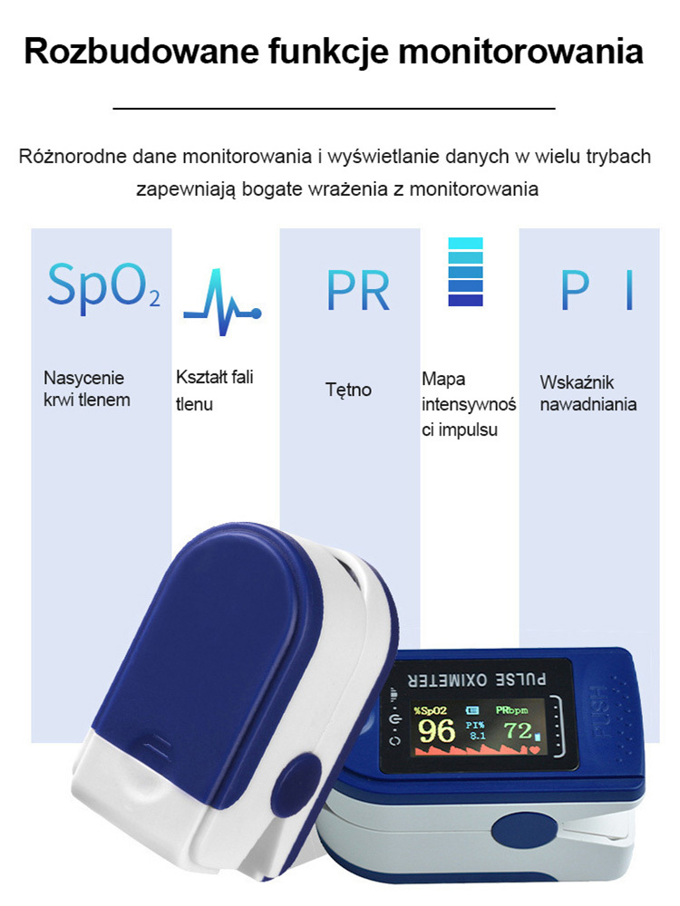 Domowy monitor tlenu we krwi z klipsem na palec