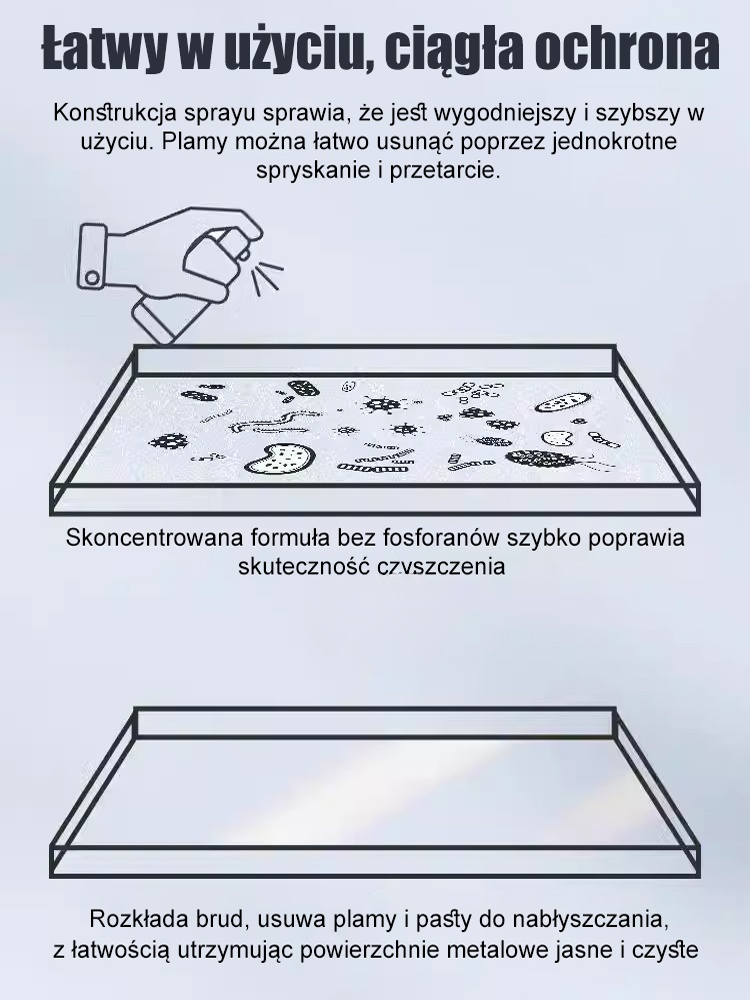 Skuteczny odrdzewiacz do stali