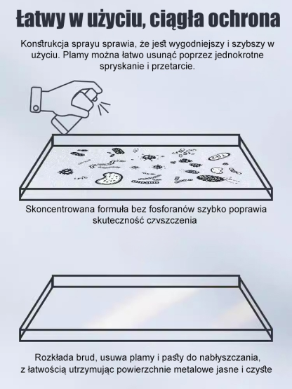 Skuteczny odrdzewiacz do stali
