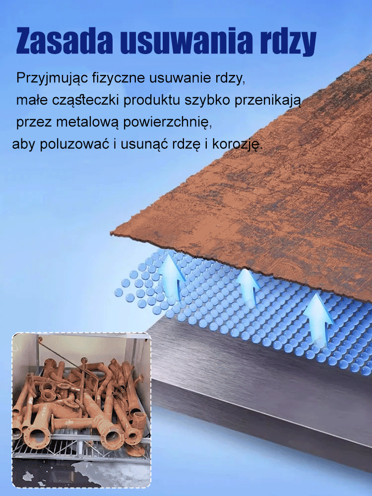 Skuteczny odrdzewiacz do stali