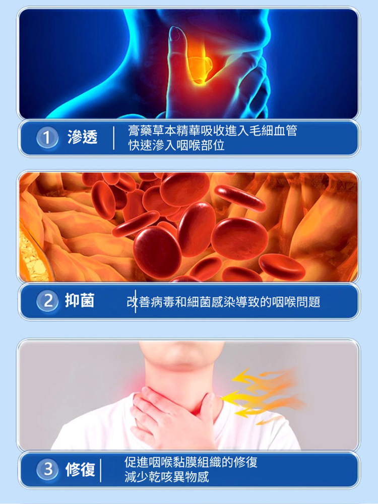 咽扁型退燒凝膠