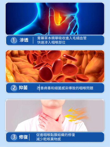 咽扁型退燒凝膠