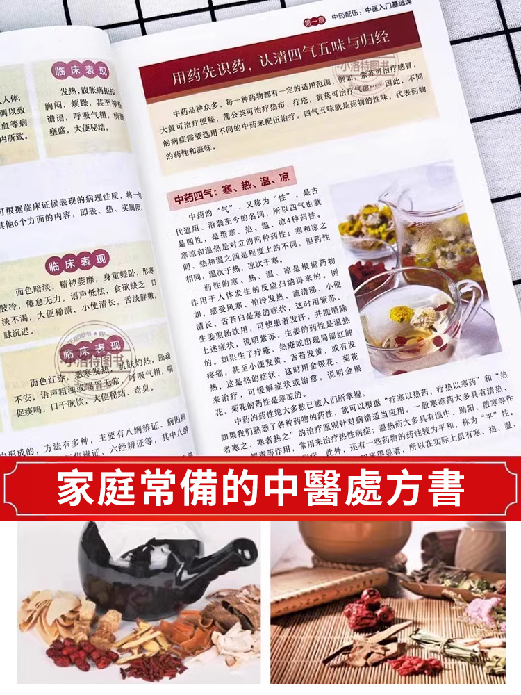 【國醫秘方】中醫特效處方大全正版