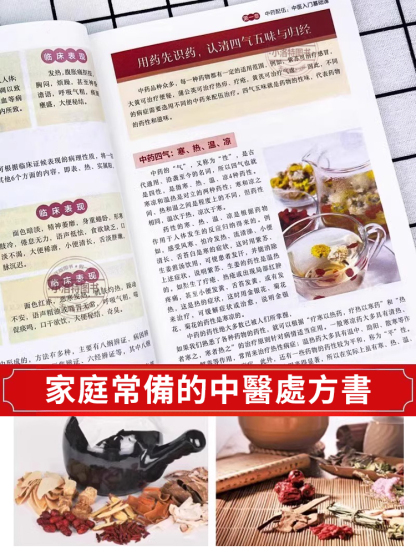 【國醫秘方】中醫特效處方大全正版