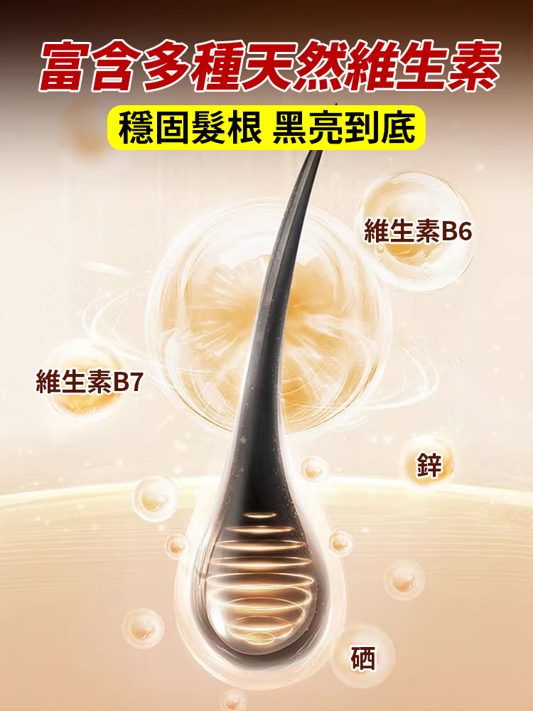 【一瓶養黑髮】國藥草本黑髮養黑片