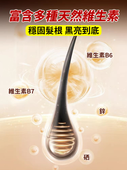 【一瓶養黑髮】國藥草本黑髮養黑片