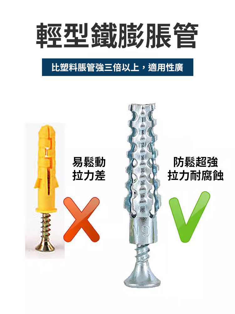 輕型金屬膨脹螺絲