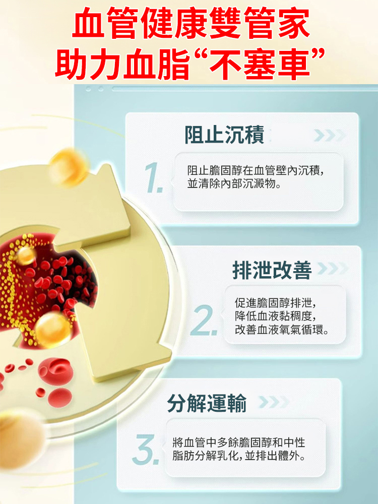 調理血脂磷脂軟膠囊